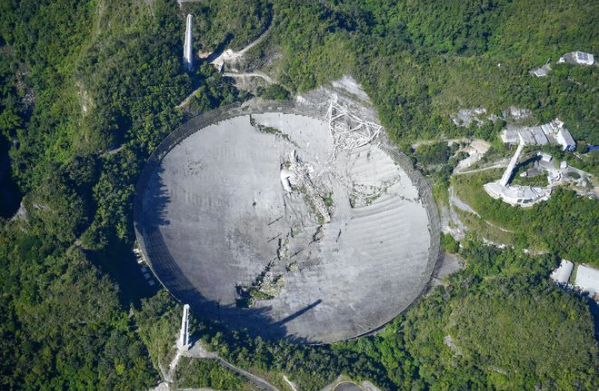 儀器接收平台坍塌後的阿雷西博望遠鏡。（視頻截圖）
