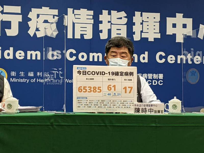 Taiwan has 65,446 confirmed cases of COVID-19, 65,385 local cases and 61...