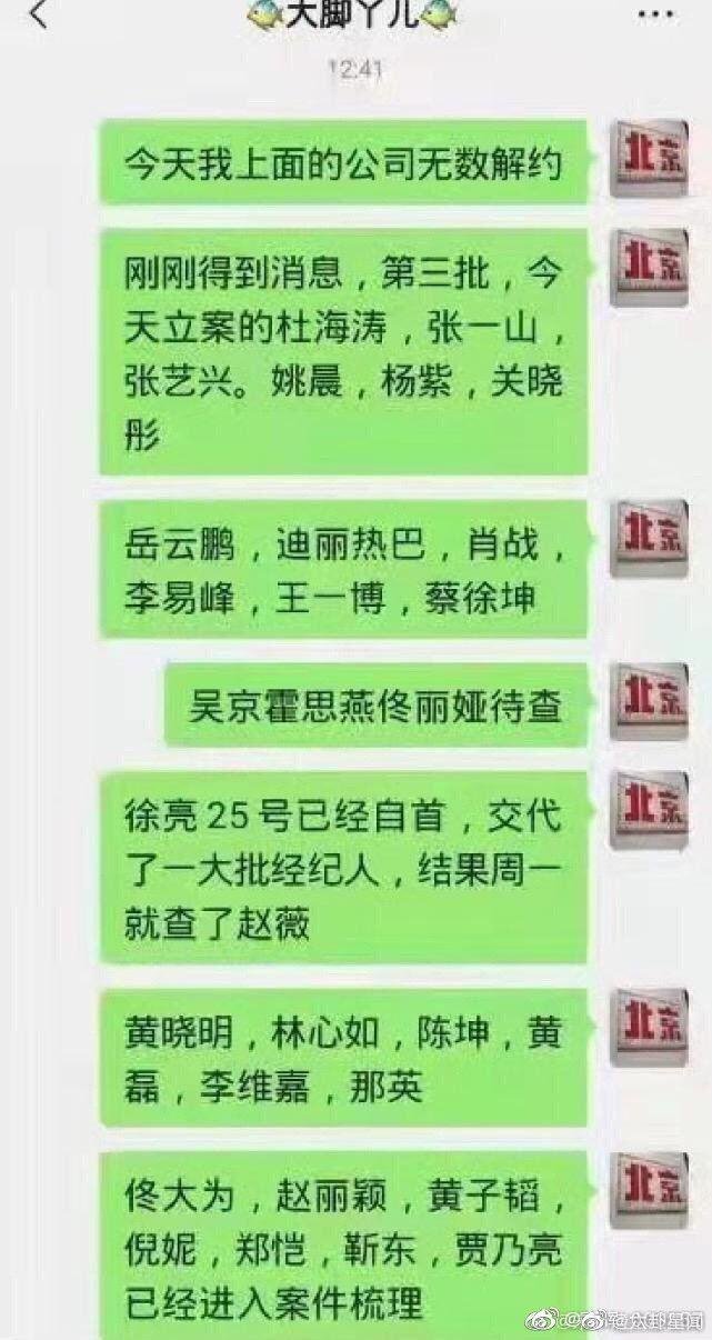 中國微博流出肅清名單。圖／摘自微博