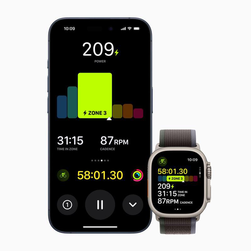 Apple Watch會計算個人化「功率區間」，讓使用者能輕鬆查看目前區間並追蹤...