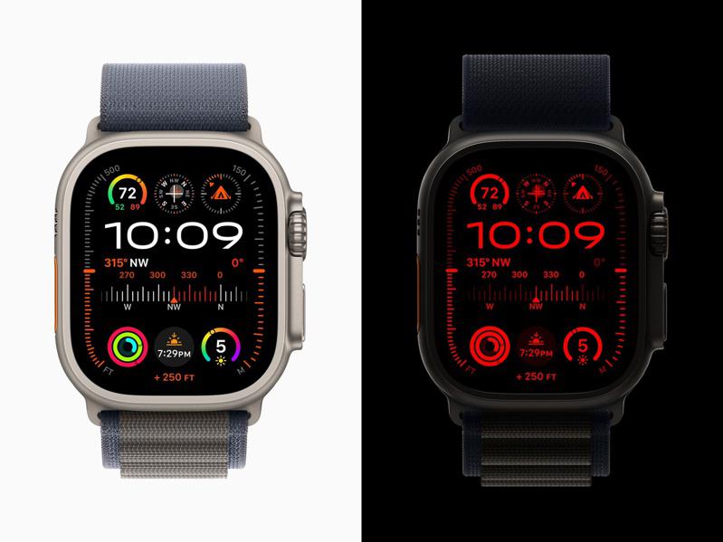 Modular Ultra錶面善用Apple Watch Ultra加大的顯示器...