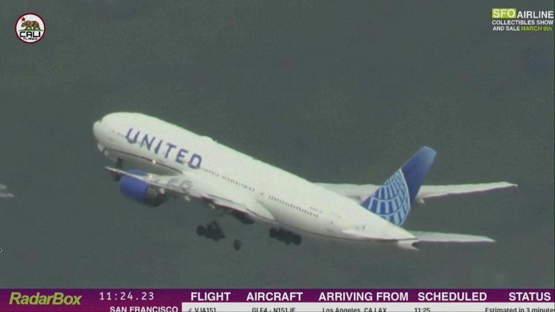 United Airlines Emergency Landings: Safety Concerns Rise after Multiple Incidents in San Francisco
